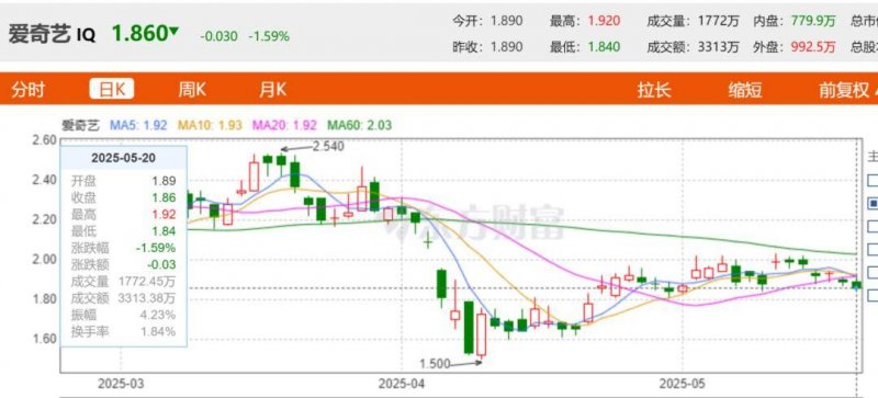ASML 發起中國線上技術知識競賽	
，意在吸納本土人才與因應市場競爭