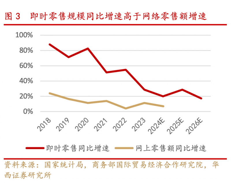 蘋果革命性穿戴技術：以「無聲」重塑人機互動