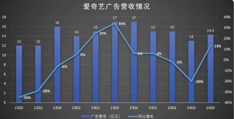 AI 搜尋衝擊流量、消費行為轉保守，旅遊電商 KKday 轉型先裁員 15%