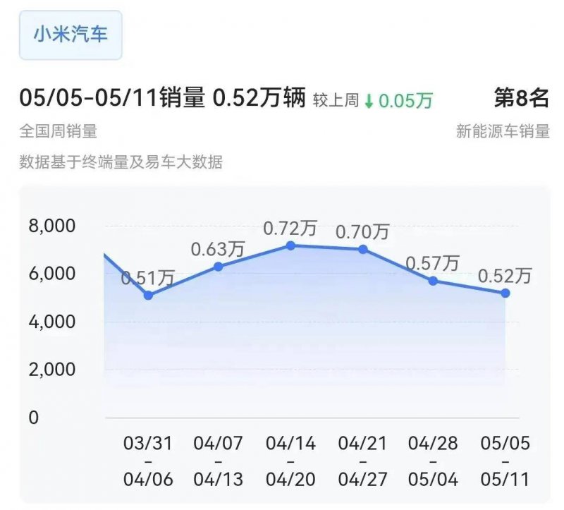 ChatGPT 衝擊美國教育界，60% 老師每週可少 6 小時工時
