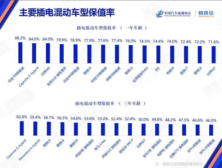 美國先進半導體仍依賴台灣，台積電亞利桑那州廠晶圓運回台封裝