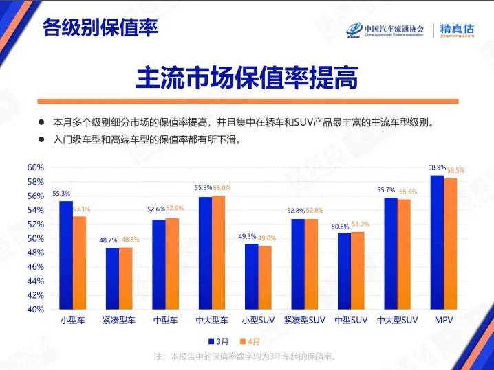 兩樣平凡的東西碰在一起就不平凡了，例如賓士 AMG 的藍牙輪胎