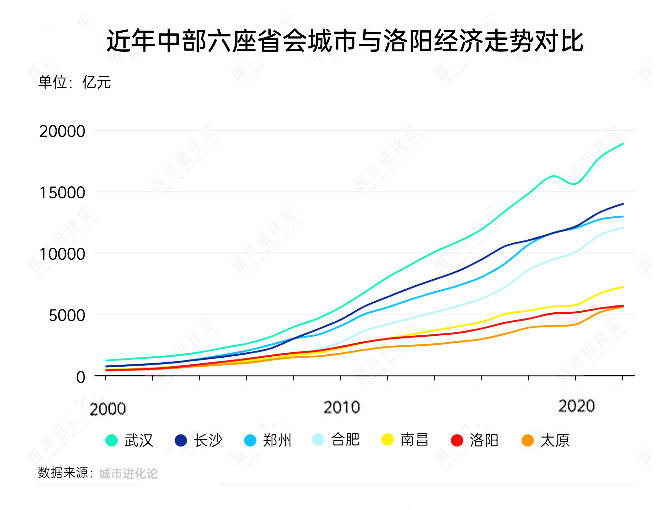 青岛万象城底色 华夏华润商业REIT上市首日表现