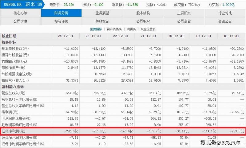零售商业REITs
，过个“狠年”？