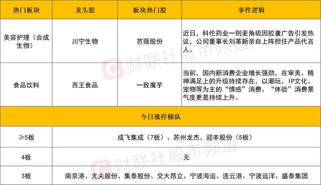 爱华外汇平台怎么样Gogoro 發表零月租计划，真的騎多少付多少嗎？