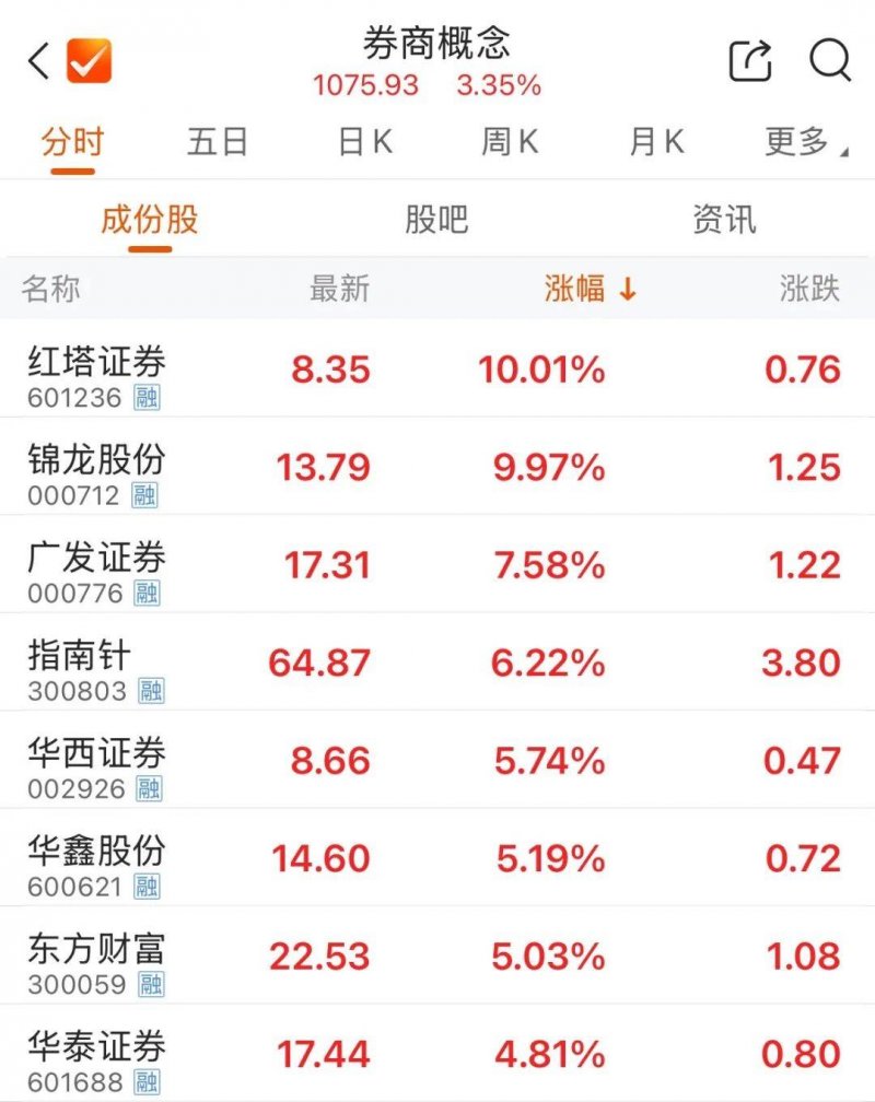 新創 Qunnect 能將量子網路應用現有電信 Infra，獲空巴創投 1,000 萬美元資金