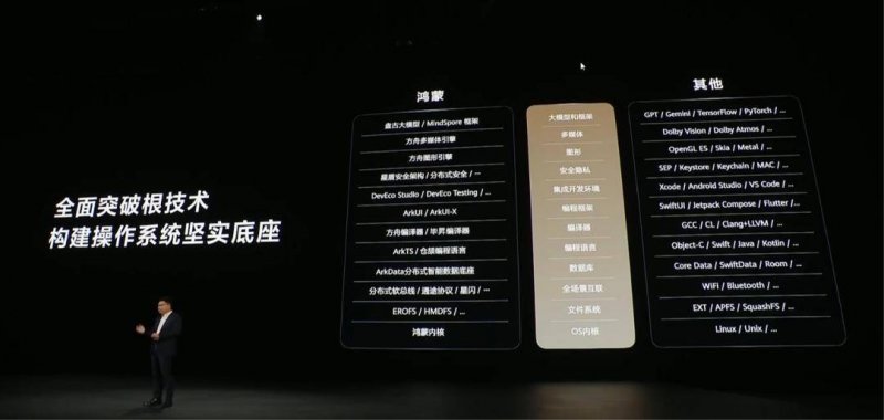 华夏华润商业REIT：梅阿敏出任华润商业资产总经理、王磊出任润欣商业理财总经理