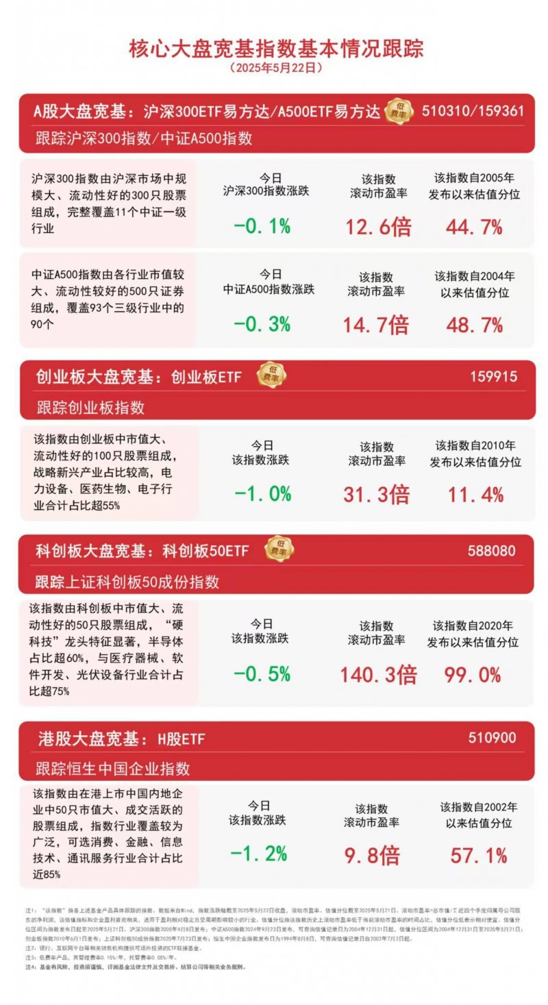 旭辉	、绿地	、合生等20家在沪房企获中国银行上海市分行超3000亿授信