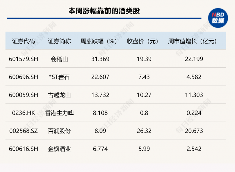 华润置地万象80亿元ABS项目获反馈