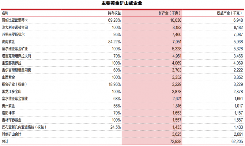 2023年零售业十大融资事情