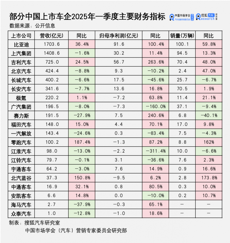 2025 年 GaN 發展將隨著 5G 普及和無線通訊推動下成長