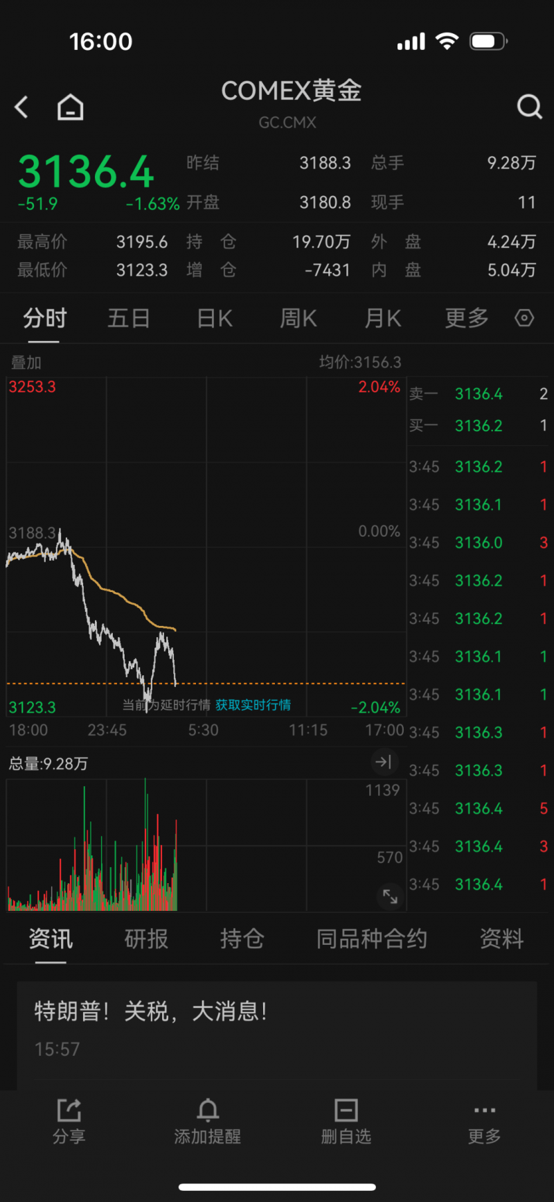 “第三支箭”实操落地！A股首单重组项目花落招商蛇口，涉及资金174亿元