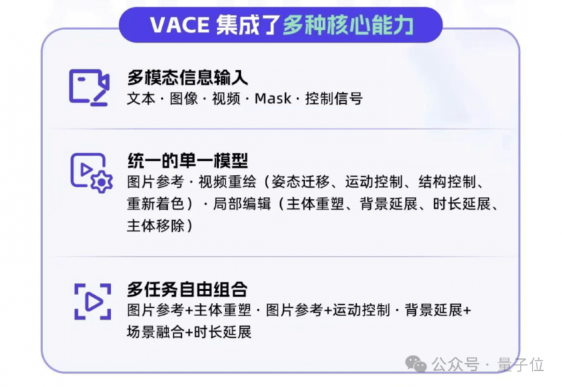 「千色星系圖」揭示星系內的細節世界