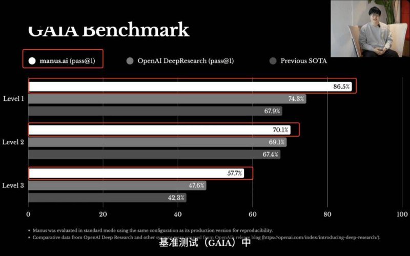 1月中国支出领域投融资监测：投融资事情62起，同比大涨29.2%！