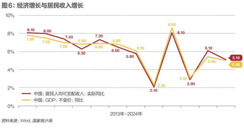 軟銀尋求协作在美建 AI 園區，專家：台積電成招商利器