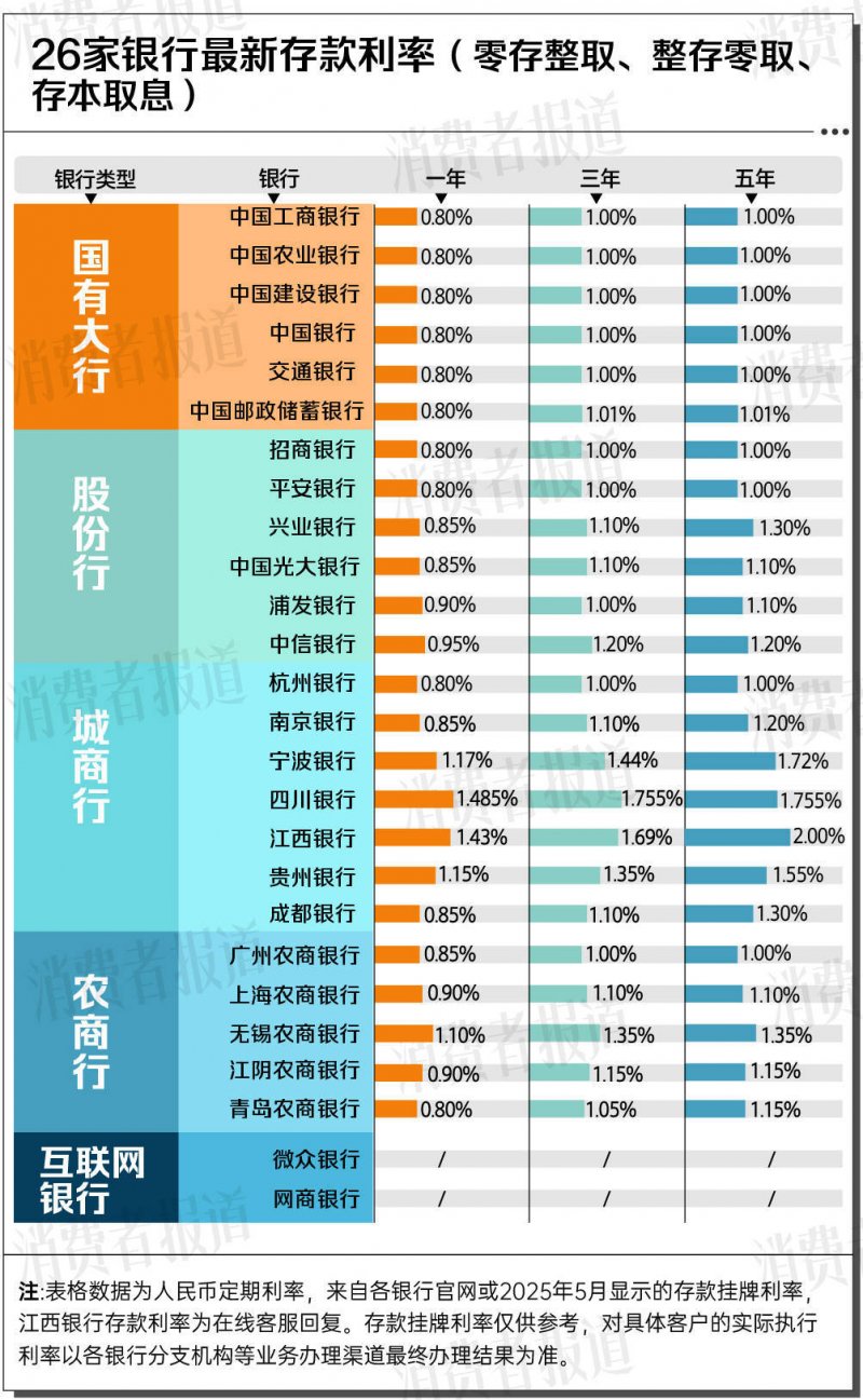 中金印力支出REIT第三季度薪资8549.78万 可供分配金额4280万