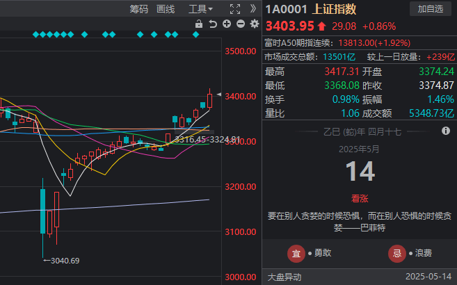 林堡堡获得数百万天使轮理财 拟一年内突破100家门店