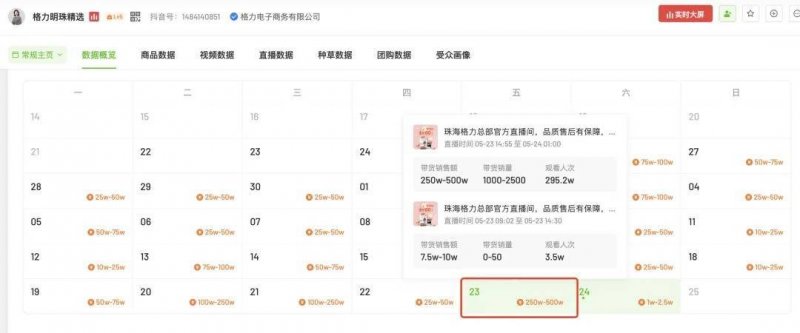 首批支出REITs破冰，商业地产的天先亮了