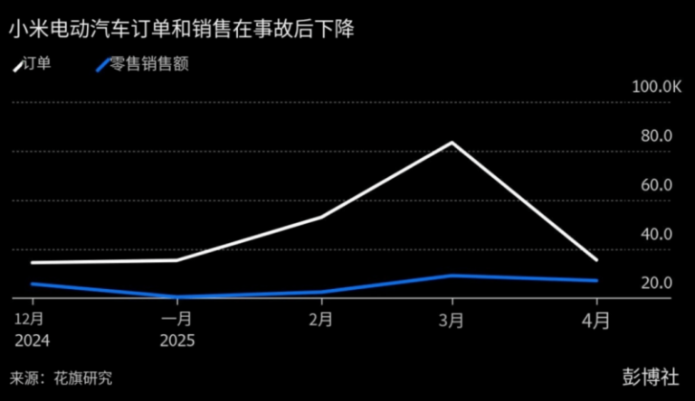 成都仁恒置地广场16.55亿元ABS项目情形替换为“已反馈”