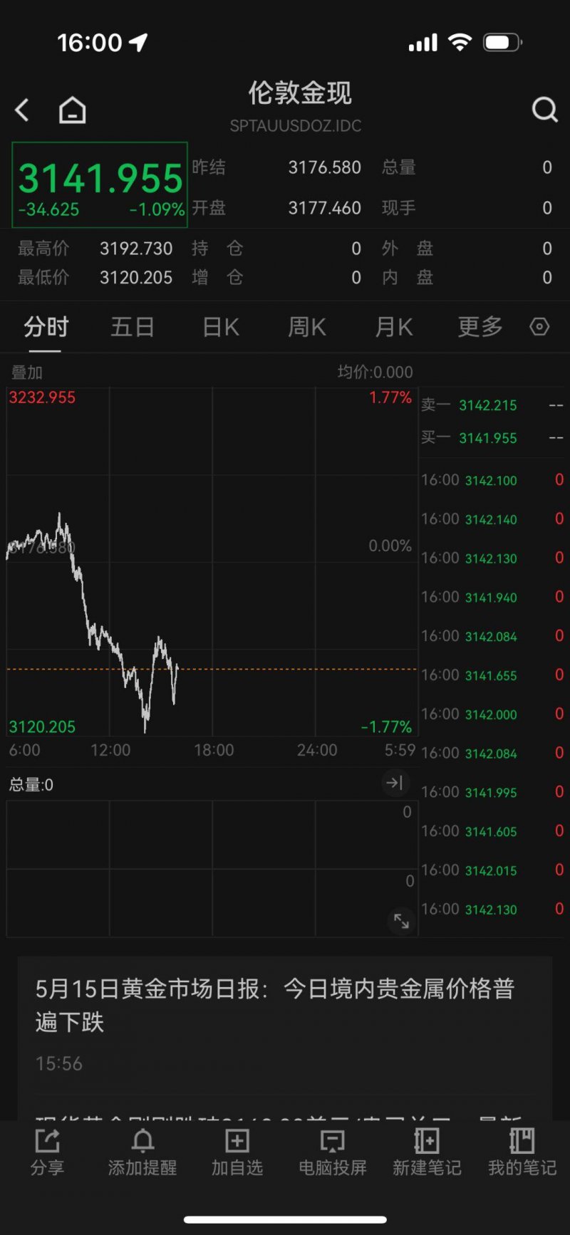 4月融资29起	：茶饮发力细分领域�，中式汉堡也疯狂