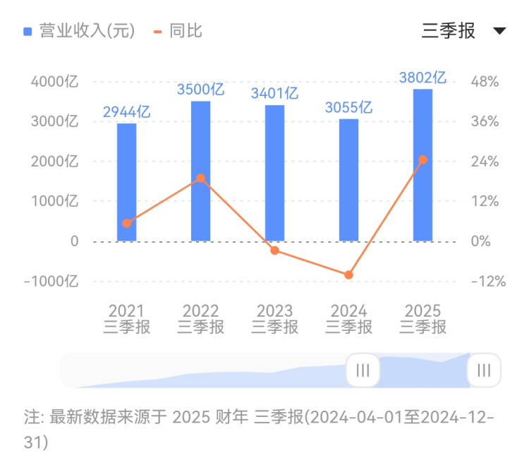 發現迄今最遙遠「迷你電波暈」，揭開塑造早期宇宙能量動力