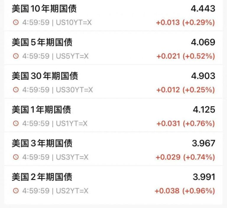 新創 Qunnect 能將量子網路應用現有電信 Infra，獲空巴創投 1,000 萬美元資金