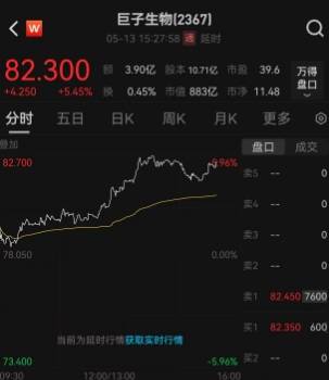 华贸SKP碳中和CMBS完成发行 规模71亿元