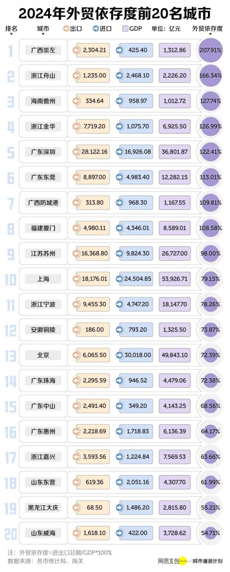 每月節省 14.5 天工時！CloudMile 萬里雲助攻新加坡南大導入 AI 助理