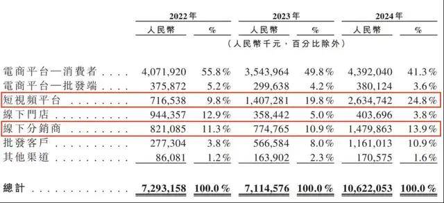 AI 學東西不用付錢？創作者怒了，法院卻點頭