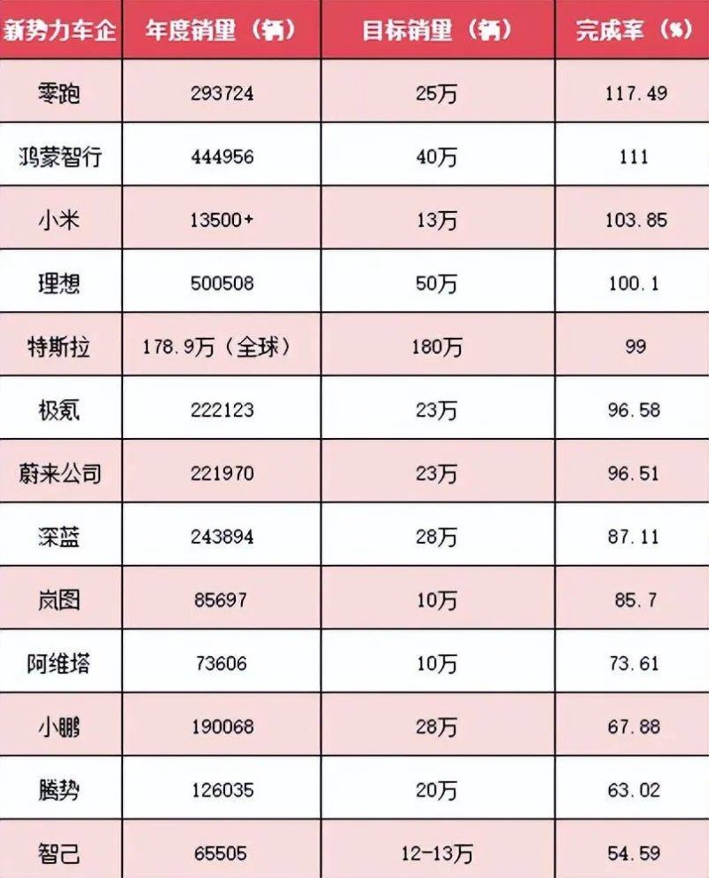 华夏华润商业REIT初步权益人变更回收资金投向 拟新增16个募投项目