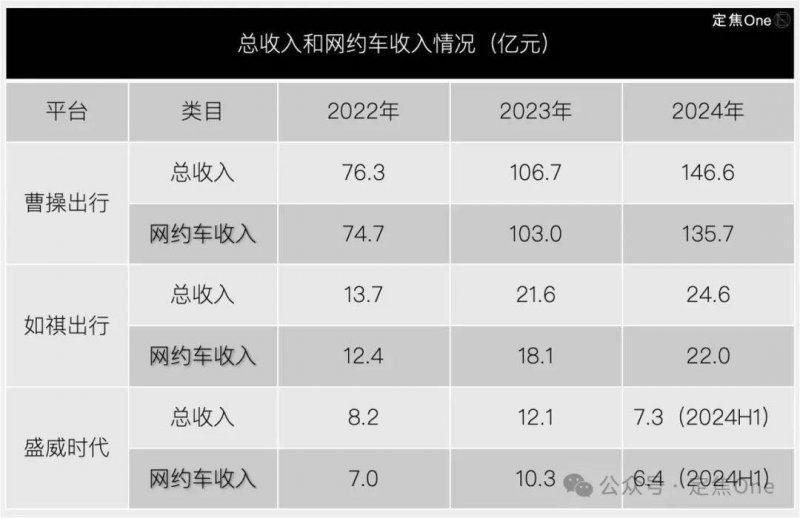 全新 Oakley Meta 眼鏡攻運動市場，可拍 3K 解析度、電量雙倍、IPX4 防水
