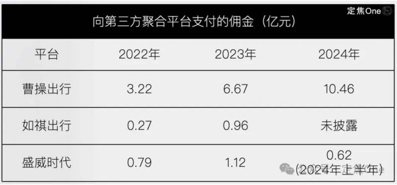 市场资讯指合肥融创茂CMBS因到期未偿还足额本息违约