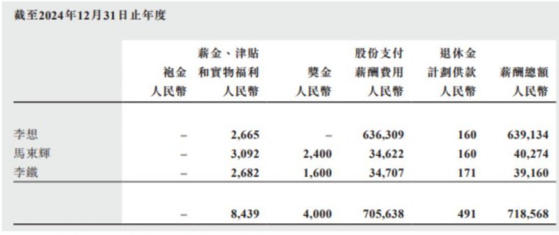 武商集团出资2.9亿元设立产业基金 理财商业、物流、支出等领域