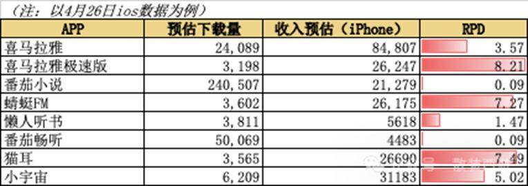 美光介紹 1γ 節點製程，首度採用 EUV 技術使性能提升15%，功耗減 20%