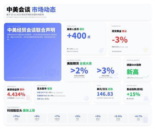 MIT 研發低溫玻璃 3D 列印
，突破傳統製造限制