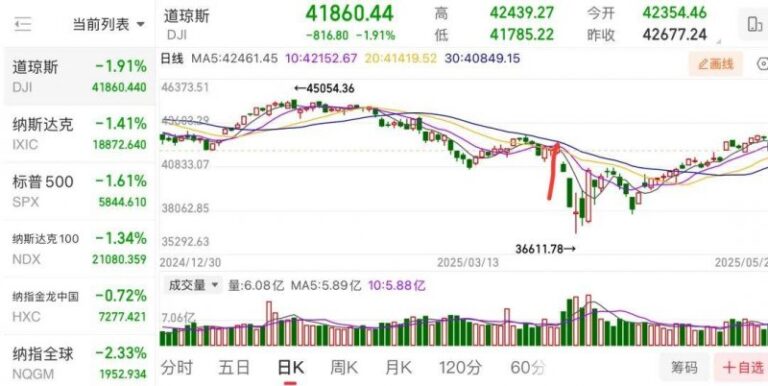 54个食品饮料项目、25起亿元级投融资，1月什么赛道值得看�？