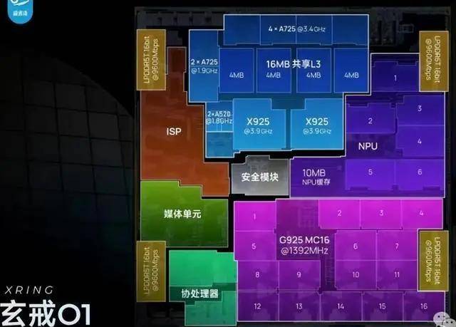 银行开闸万亿救市，龙头房企纷纷签了方针协作协议...